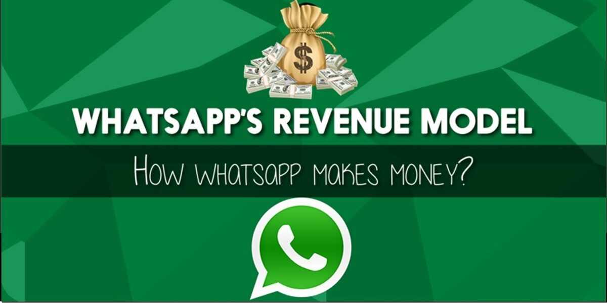 How To Earn Money From Whatsapp